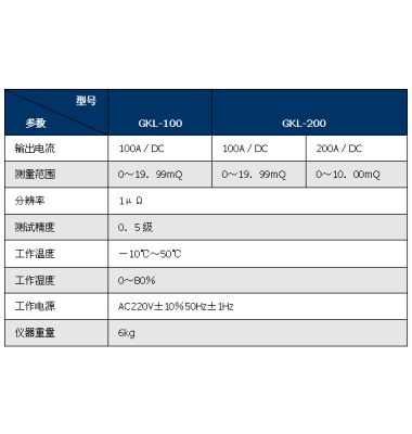 ZC30167回路電阻測試儀-揚州達瑞